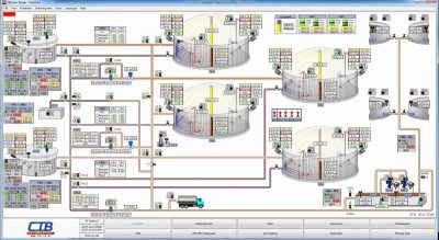 98_Visualisierung Biogas